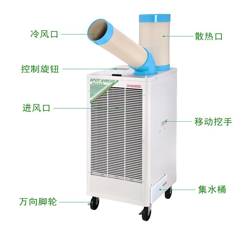 工業(yè)冷氣機