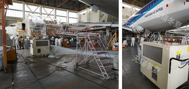 移動式冷氣機的用途及減溫實際效果怎樣？